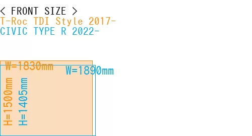 #T-Roc TDI Style 2017- + CIVIC TYPE R 2022-